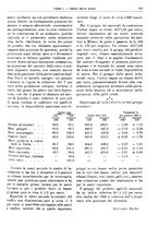 giornale/RML0025821/1929/unico/00000211