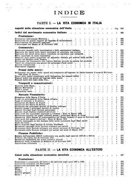 Bollettino di notizie economiche