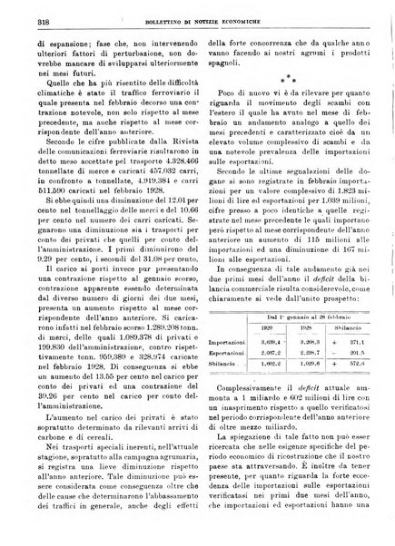 Bollettino di notizie economiche