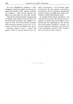 giornale/RML0025821/1929/unico/00000336