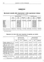 giornale/RML0025821/1929/unico/00000346