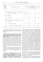 giornale/RML0025821/1929/unico/00000356