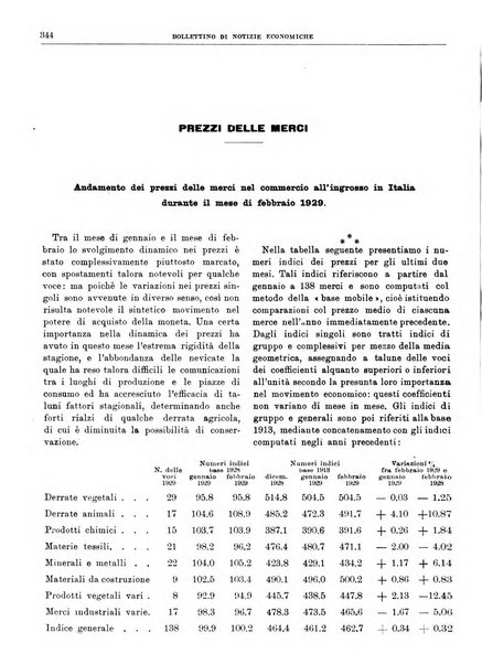 Bollettino di notizie economiche