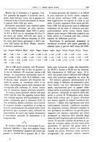 giornale/RML0025821/1929/unico/00000359