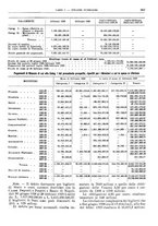 giornale/RML0025821/1929/unico/00000397