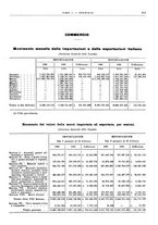 giornale/RML0025821/1929/unico/00000501