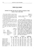 giornale/RML0025821/1929/unico/00000514