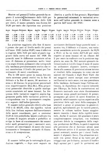 Bollettino di notizie economiche