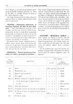 giornale/RML0025821/1929/unico/00000594