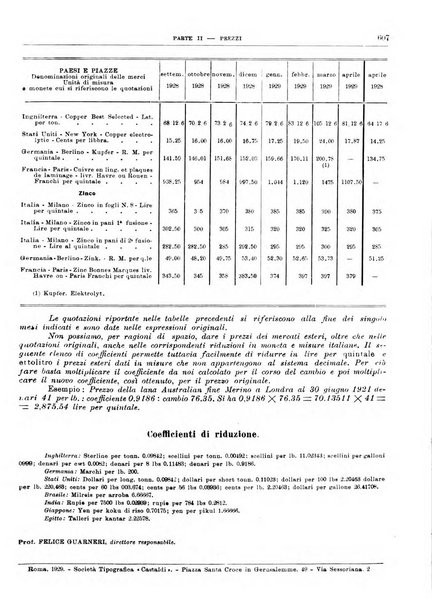 Bollettino di notizie economiche