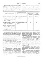 giornale/RML0025821/1929/unico/00000665