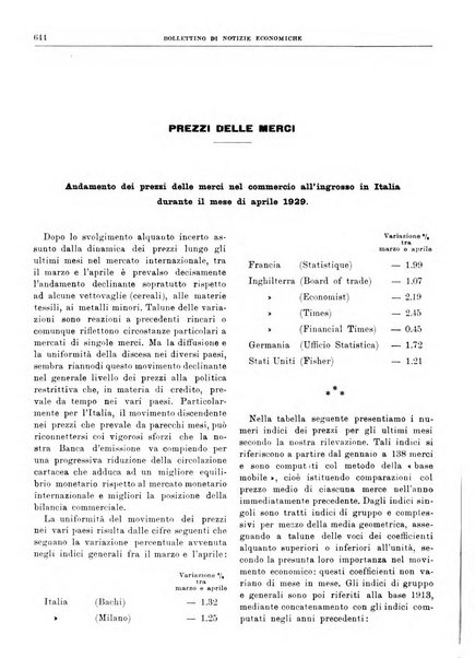 Bollettino di notizie economiche