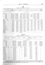 giornale/RML0025821/1929/unico/00000727