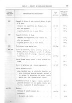 giornale/RML0025821/1929/unico/00000759