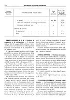 giornale/RML0025821/1929/unico/00000760