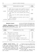 giornale/RML0025821/1929/unico/00000762