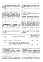 giornale/RML0025821/1929/unico/00000763