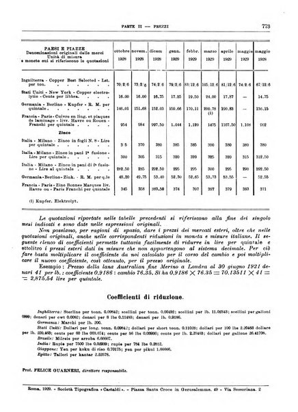 Bollettino di notizie economiche