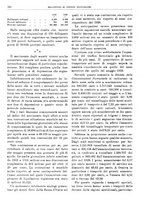 giornale/RML0025821/1929/unico/00000808