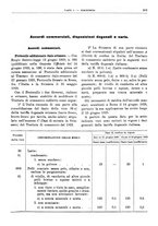 giornale/RML0025821/1929/unico/00000831