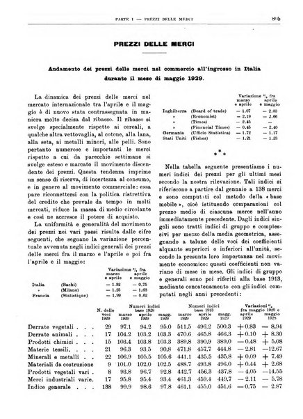 Bollettino di notizie economiche