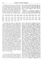 giornale/RML0025821/1929/unico/00000834