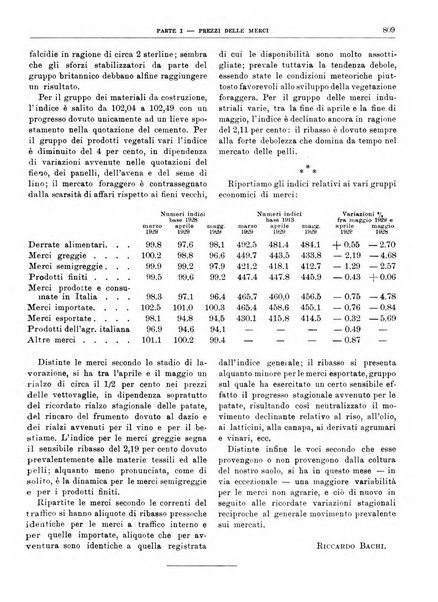 Bollettino di notizie economiche