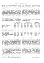 giornale/RML0025821/1929/unico/00000837