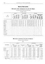 giornale/RML0025821/1929/unico/00000844