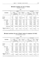 giornale/RML0025821/1929/unico/00000845