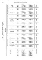 giornale/RML0025821/1929/unico/00000848