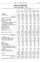 giornale/RML0025821/1929/unico/00000849