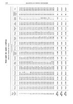 giornale/RML0025821/1929/unico/00000856