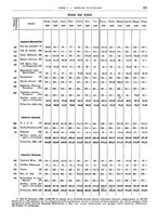 giornale/RML0025821/1929/unico/00000859