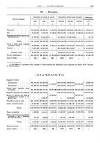 giornale/RML0025821/1929/unico/00000873