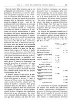 giornale/RML0025821/1929/unico/00000885