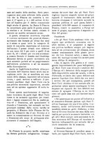 giornale/RML0025821/1929/unico/00000887