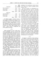 giornale/RML0025821/1929/unico/00000889