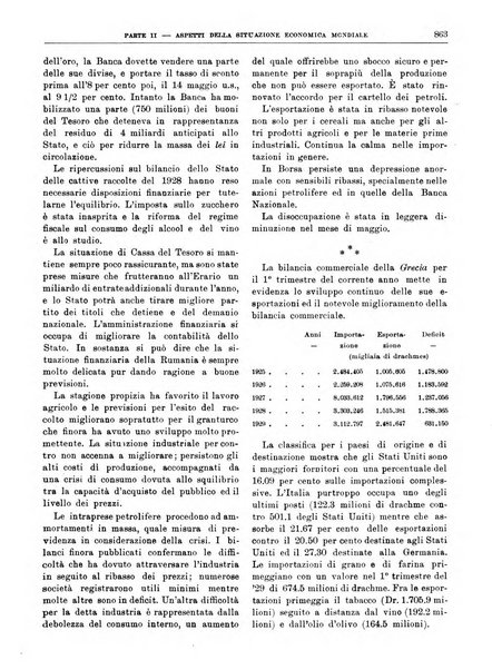 Bollettino di notizie economiche