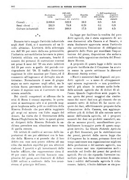 Bollettino di notizie economiche