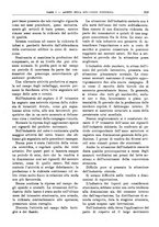 giornale/RML0025821/1929/unico/00000963