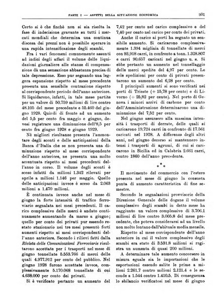 Bollettino di notizie economiche