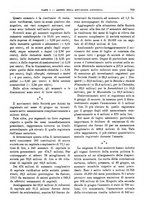 giornale/RML0025821/1929/unico/00000967