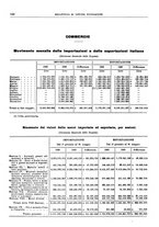 giornale/RML0025821/1929/unico/00000982