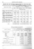 giornale/RML0025821/1929/unico/00000988