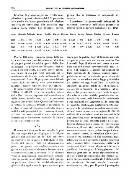 Bollettino di notizie economiche