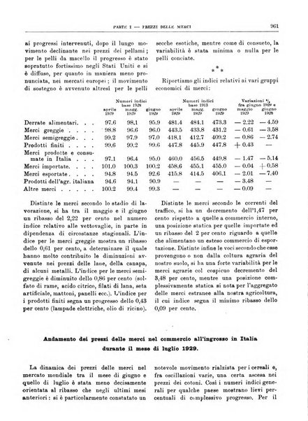 Bollettino di notizie economiche