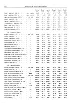 giornale/RML0025821/1929/unico/00001002