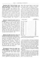 giornale/RML0025821/1929/unico/00001015