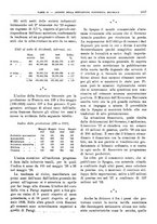 giornale/RML0025821/1929/unico/00001051